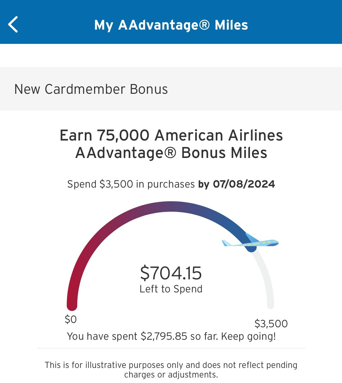 An application scenario or product detail of amex sign up bonus tracker - Image 16