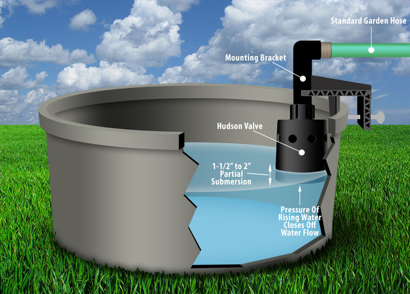 An application scenario or product detail of auto pet water - Image 11