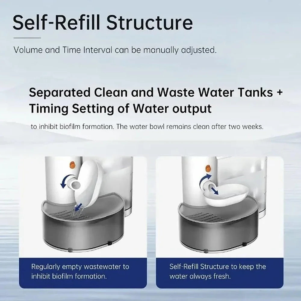 An application scenario or product detail of auto pet water - Image 14