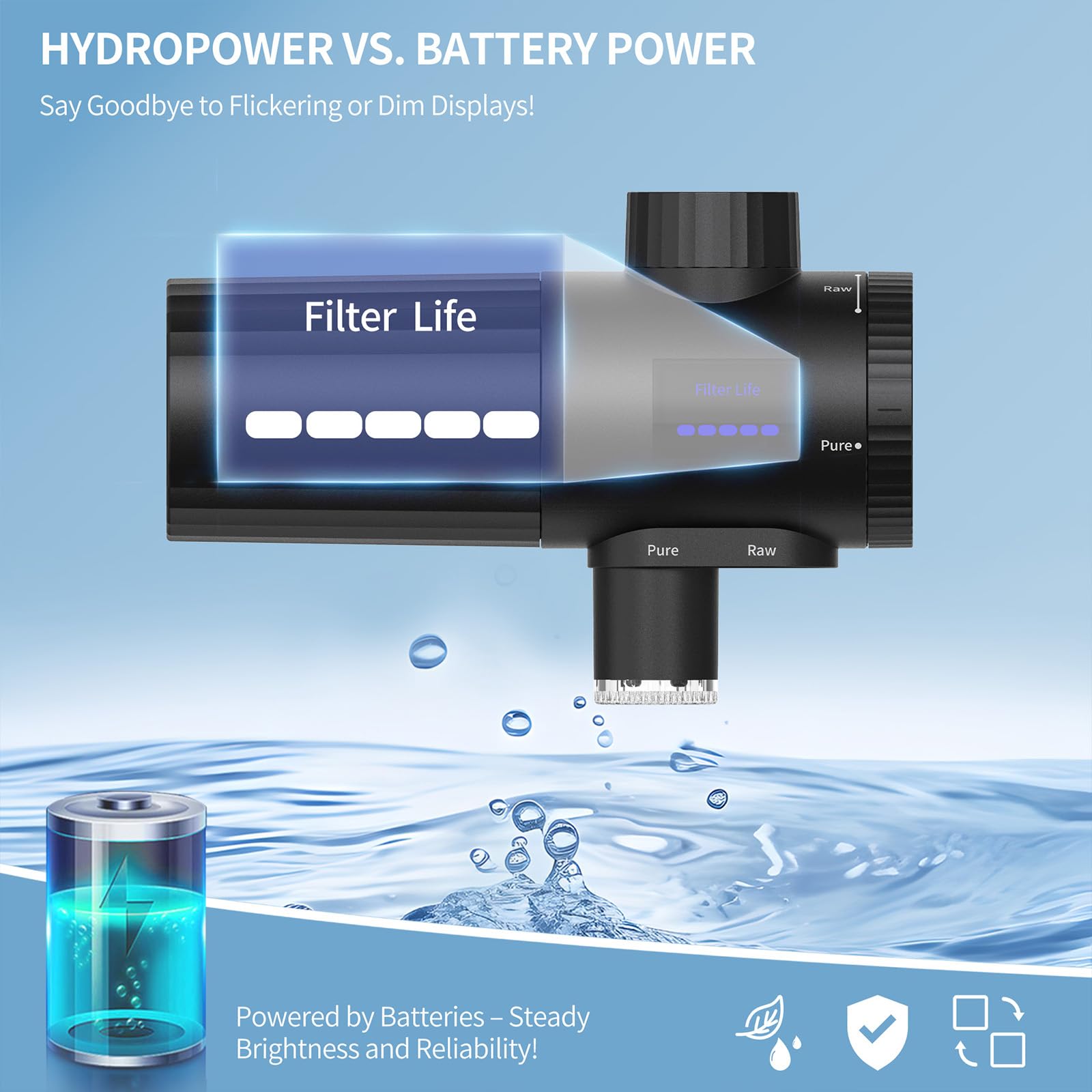 An application scenario or product detail of battery operated water filter - Image 14
