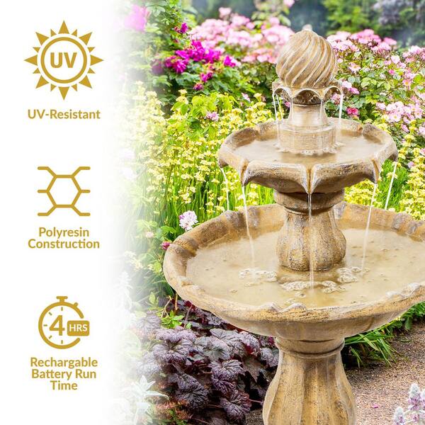 Featured image for the battery powered water fountains guide