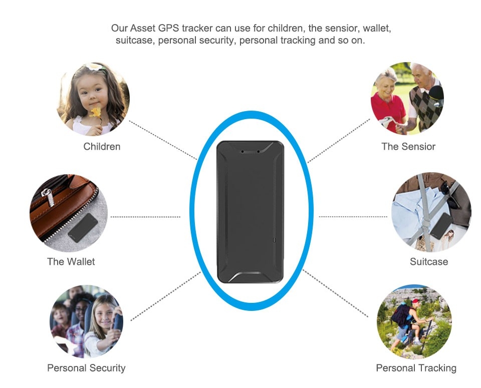 An application scenario or product detail of best gps tracker with voice monitoring - Image 6