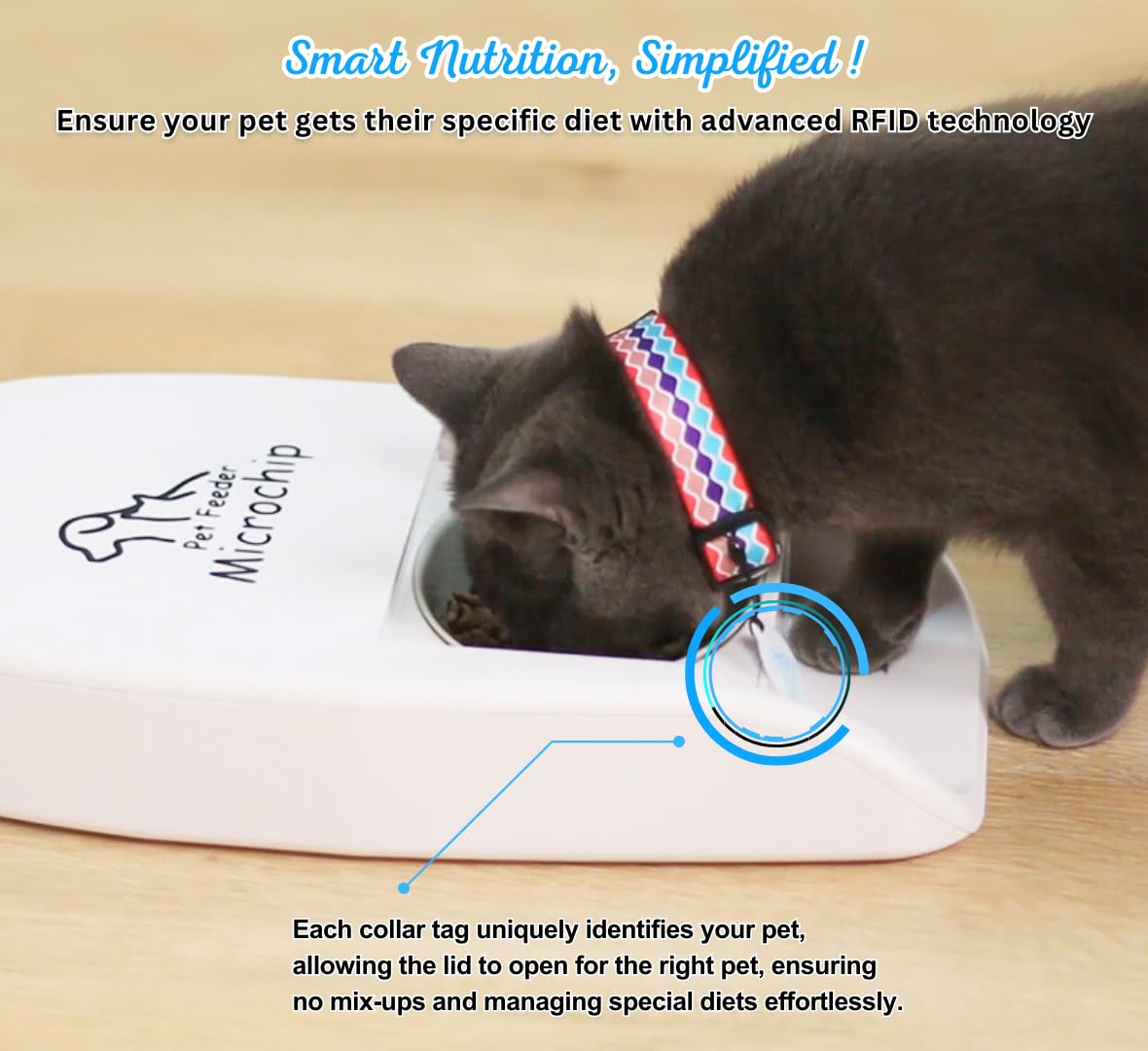 An application scenario or product detail of cat food bowl that opens with collar - Image 1