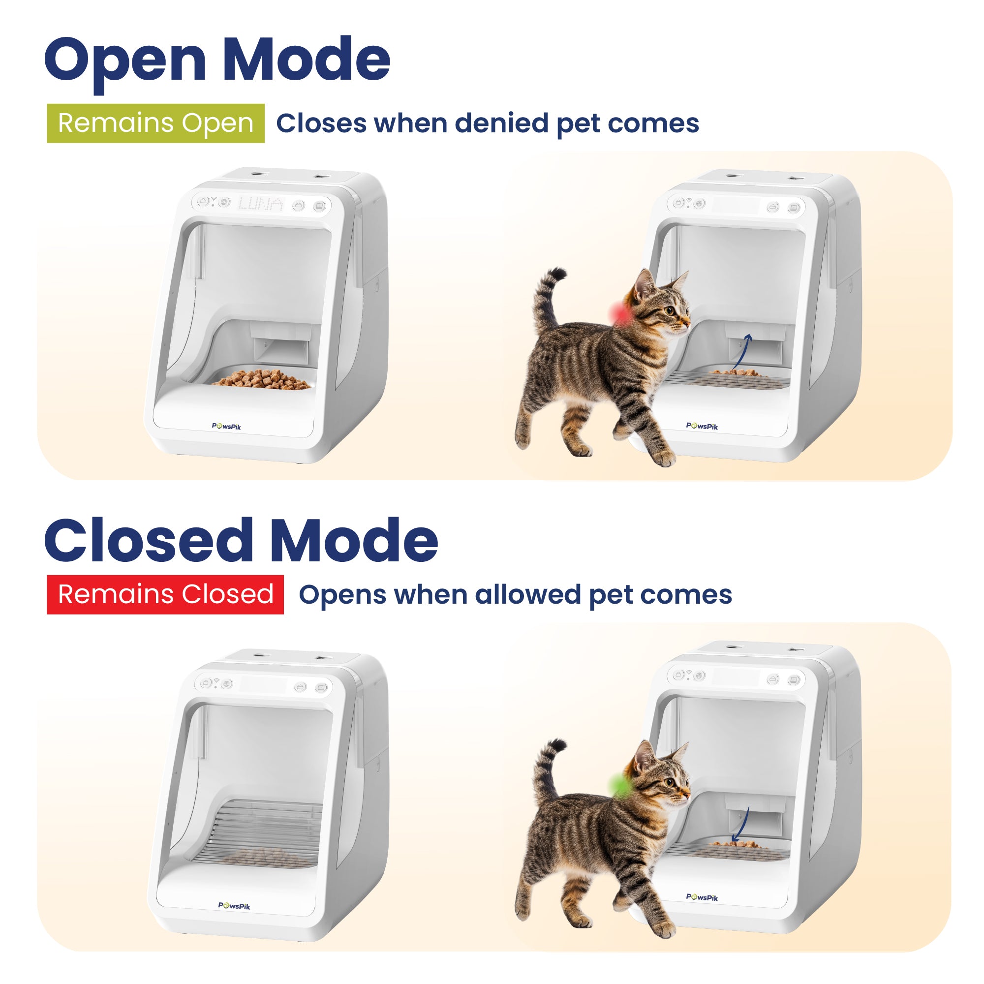 An application scenario or product detail of cat sensor feeder - Image 7