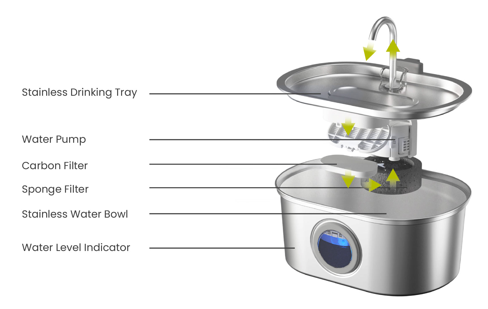 An application scenario or product detail of cat water bowl with filter - Image 10