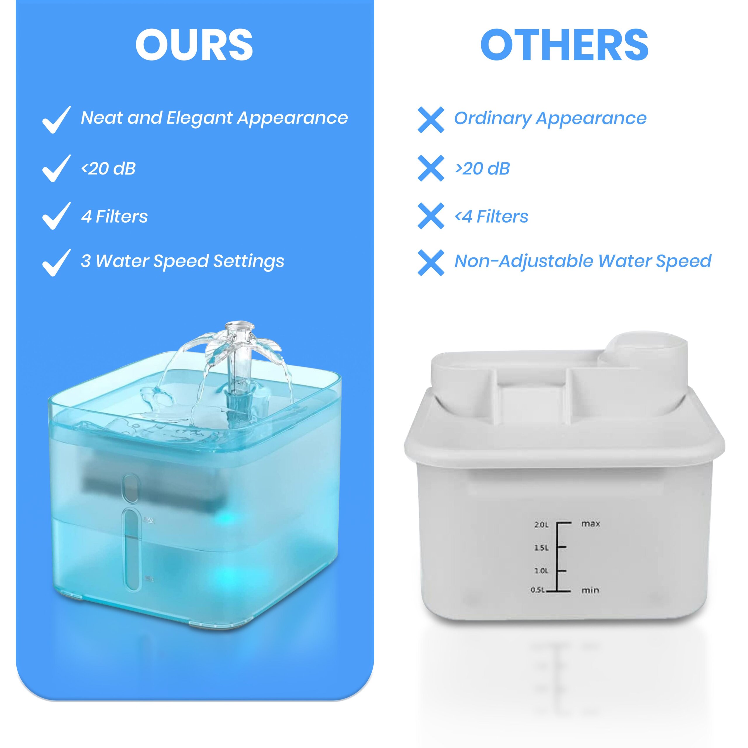 An application scenario or product detail of cat water fountain filter square - Image 18