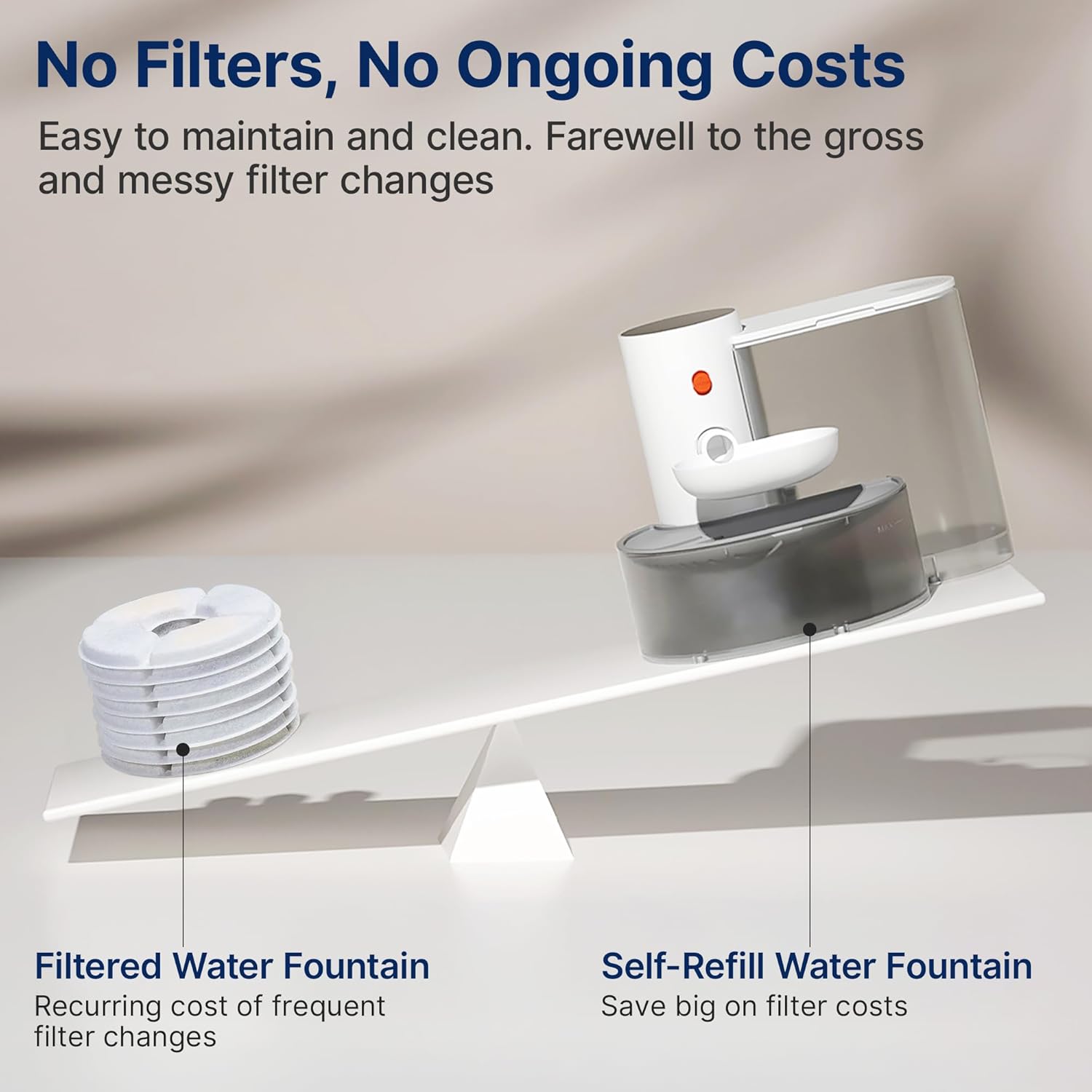 An application scenario or product detail of cat water fountain no filter - Image 12