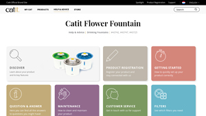 Catit - Flower Fountain Guide