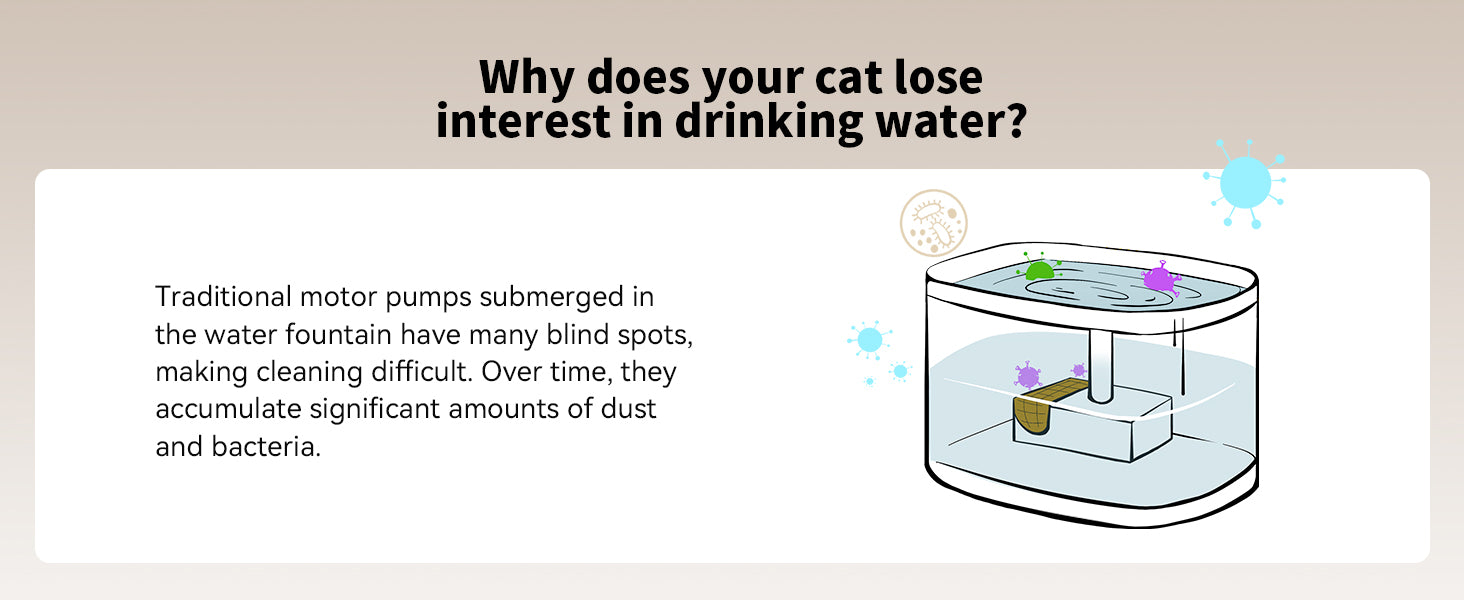 An application scenario or product detail of cheerble water fountain manual - Image 20