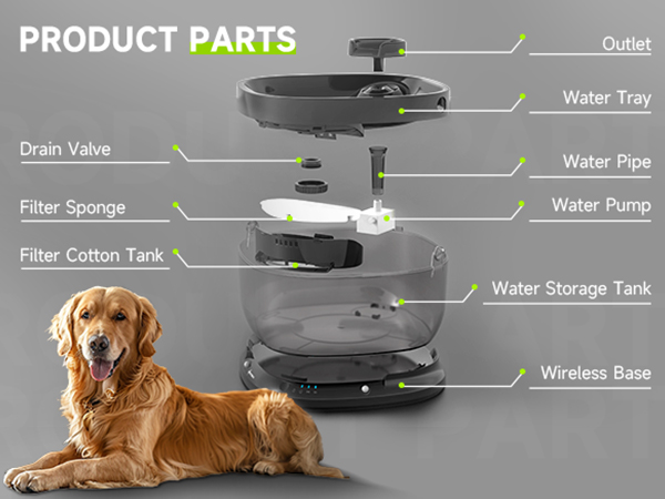 An application scenario or product detail of cordless dog water fountain - Image 5
