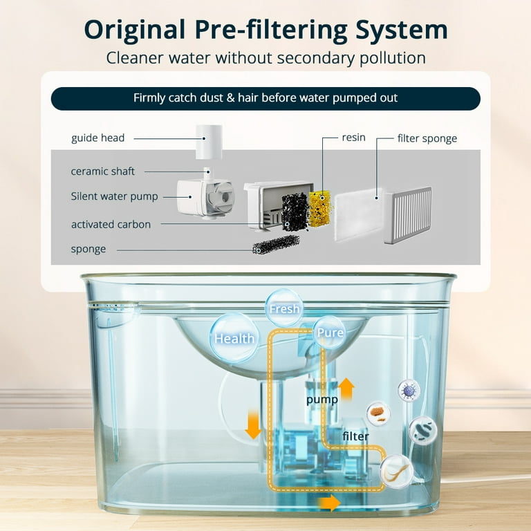 An application scenario or product detail of dog water filter system - Image 17