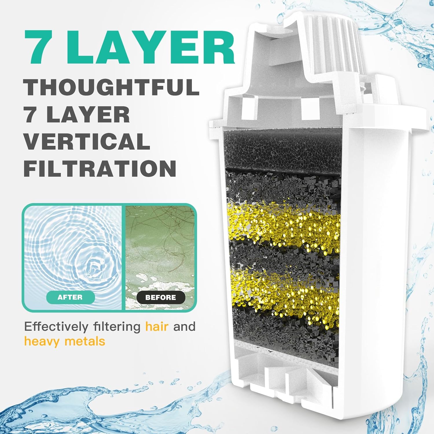 An application scenario or product detail of dog water filter system - Image 21