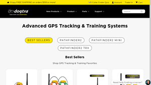 Dogtra - GPS Dog Collars