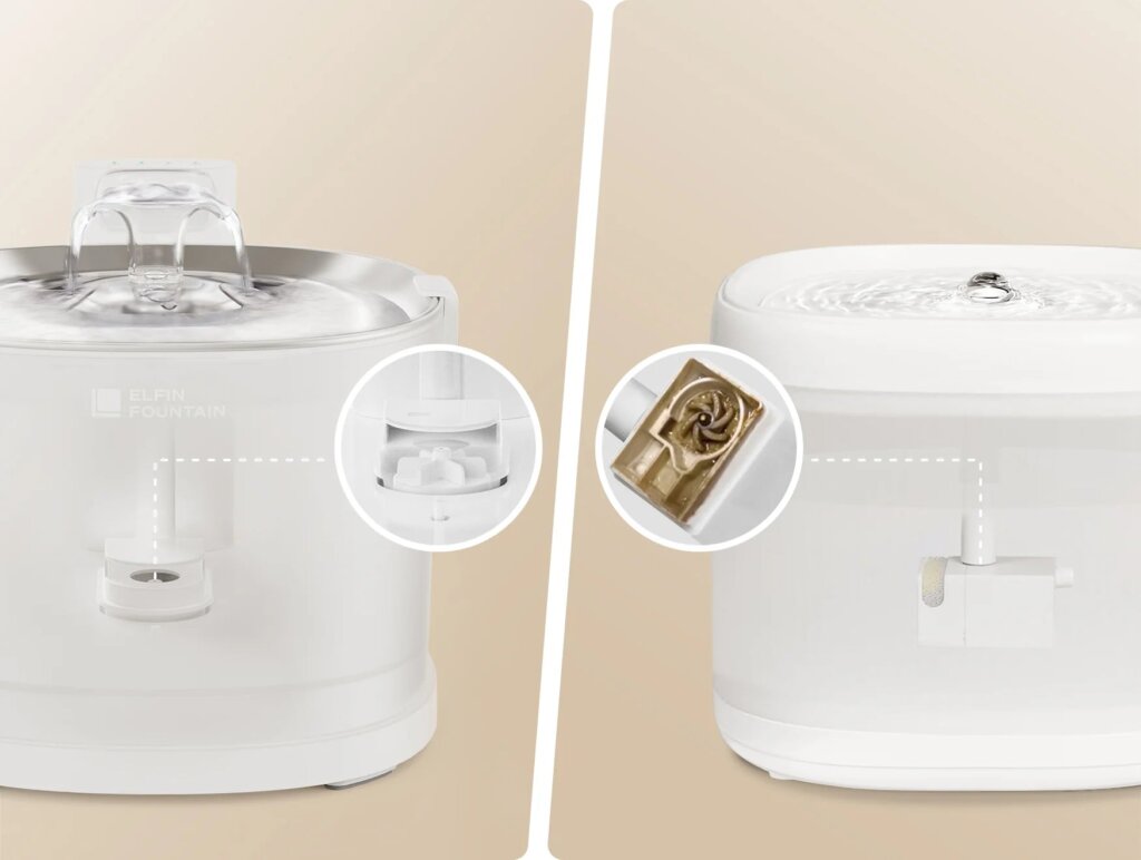 Featured image for the elfin fountain guide