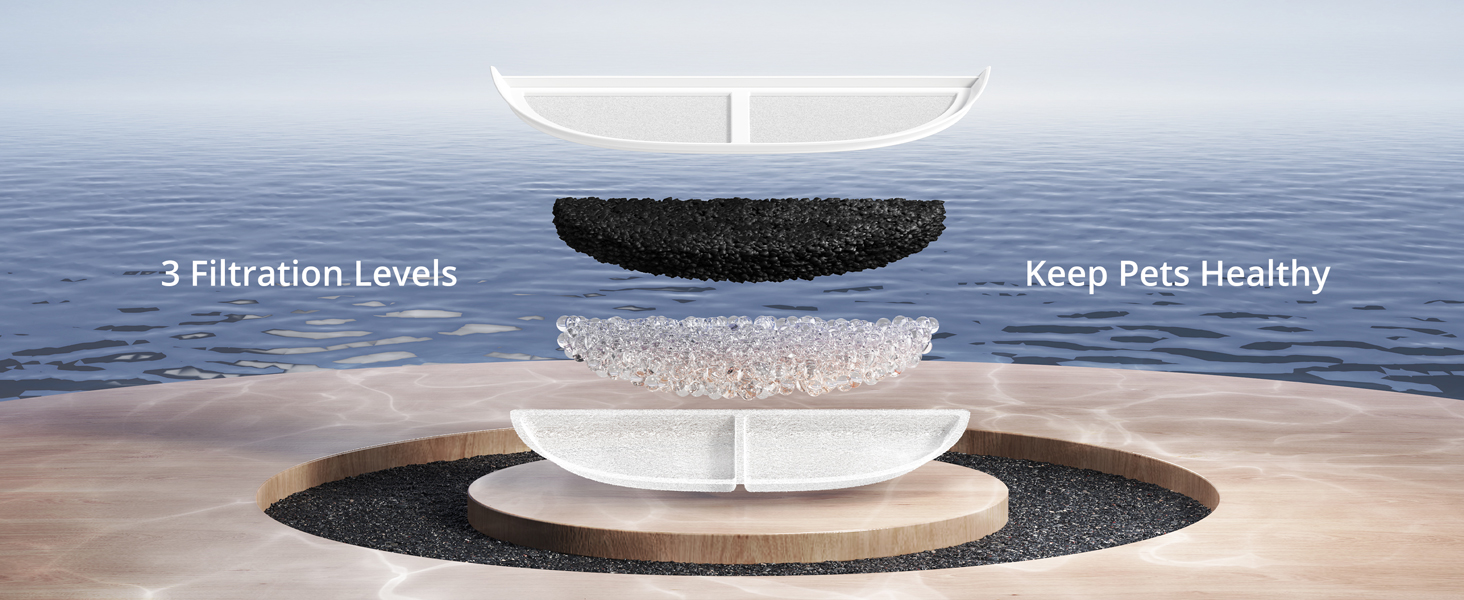 An application scenario or product detail of eufy pet water - Image 6