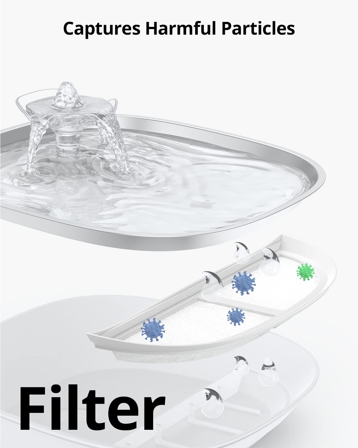 An application scenario or product detail of eufy pet water - Image 21