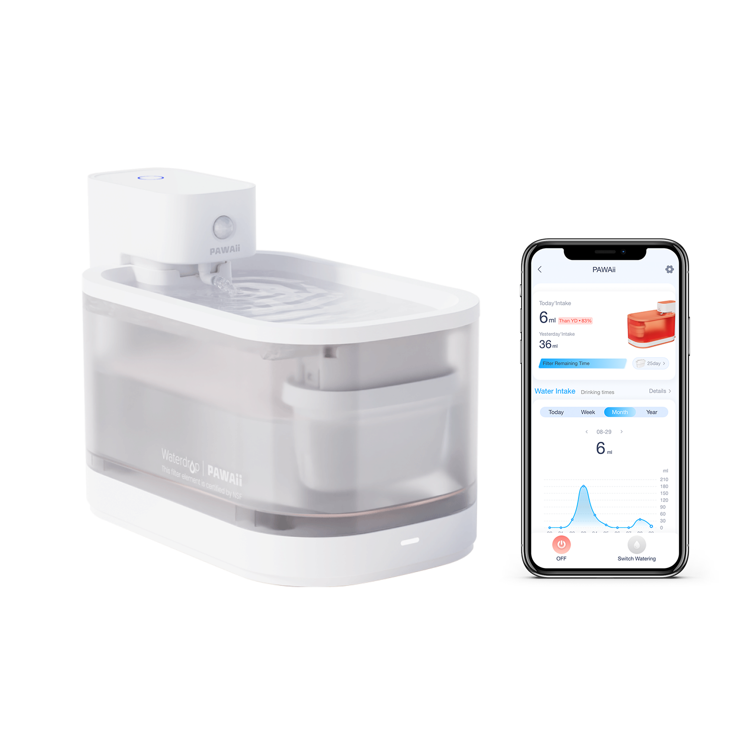 An application scenario or product detail of filter pet water fountain - Image 16