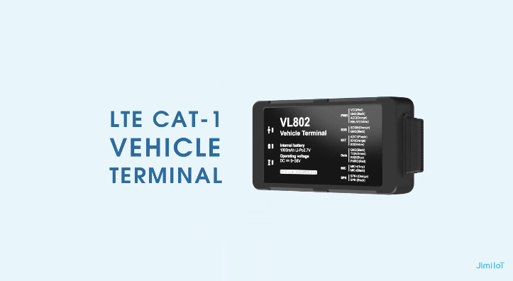 An application scenario or product detail of gps tracker audio - Image 6