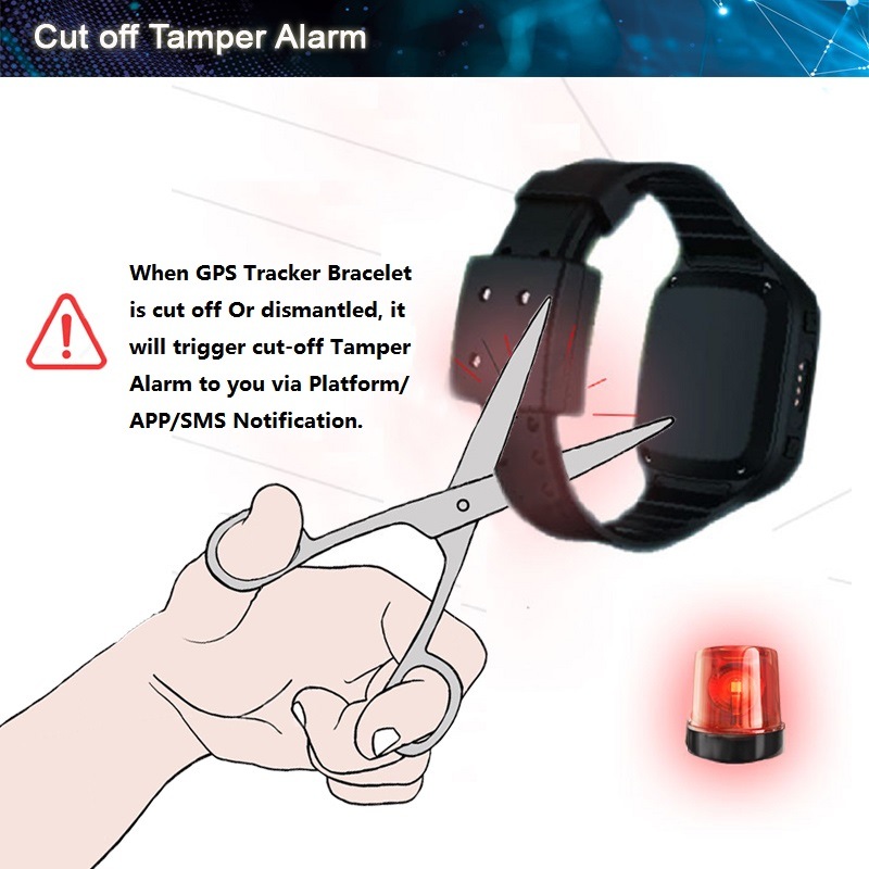 An application scenario or product detail of gps tracking bracelet - Image 4