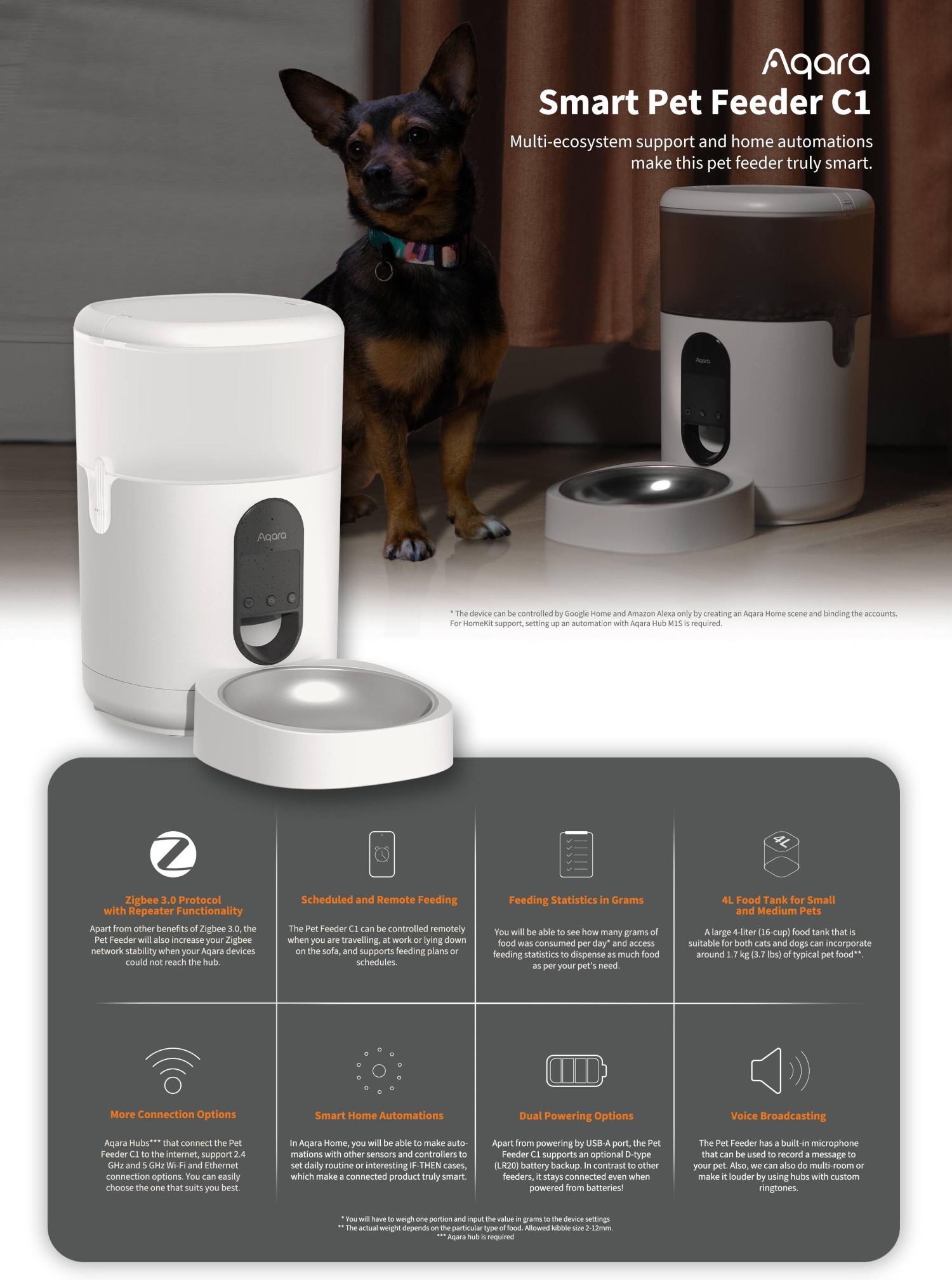 An application scenario or product detail of homekit pet feeder - Image 4