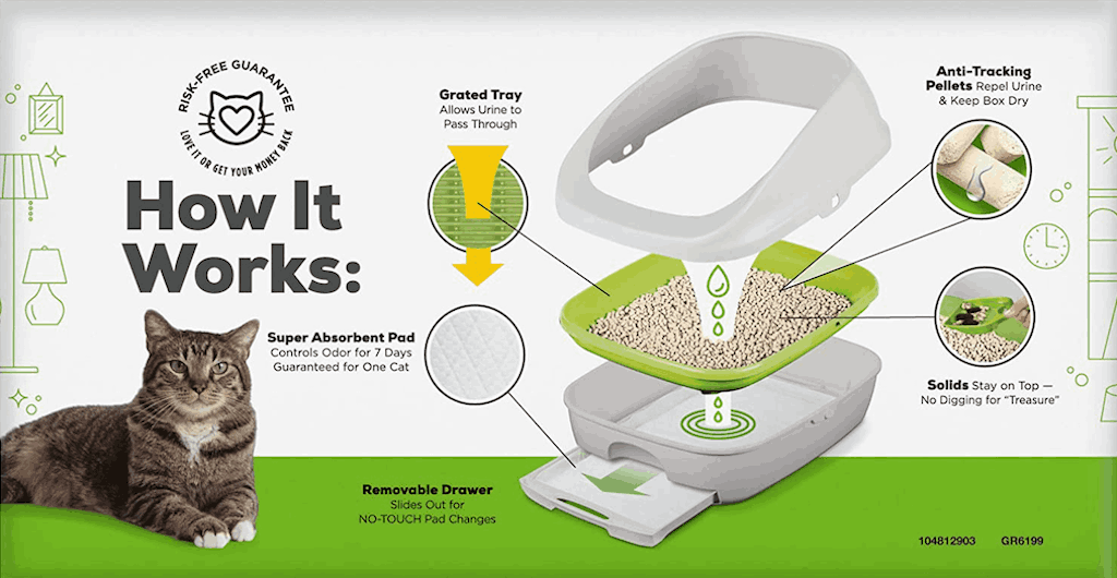 An application scenario or product detail of how often should cat use litter box - Image 8