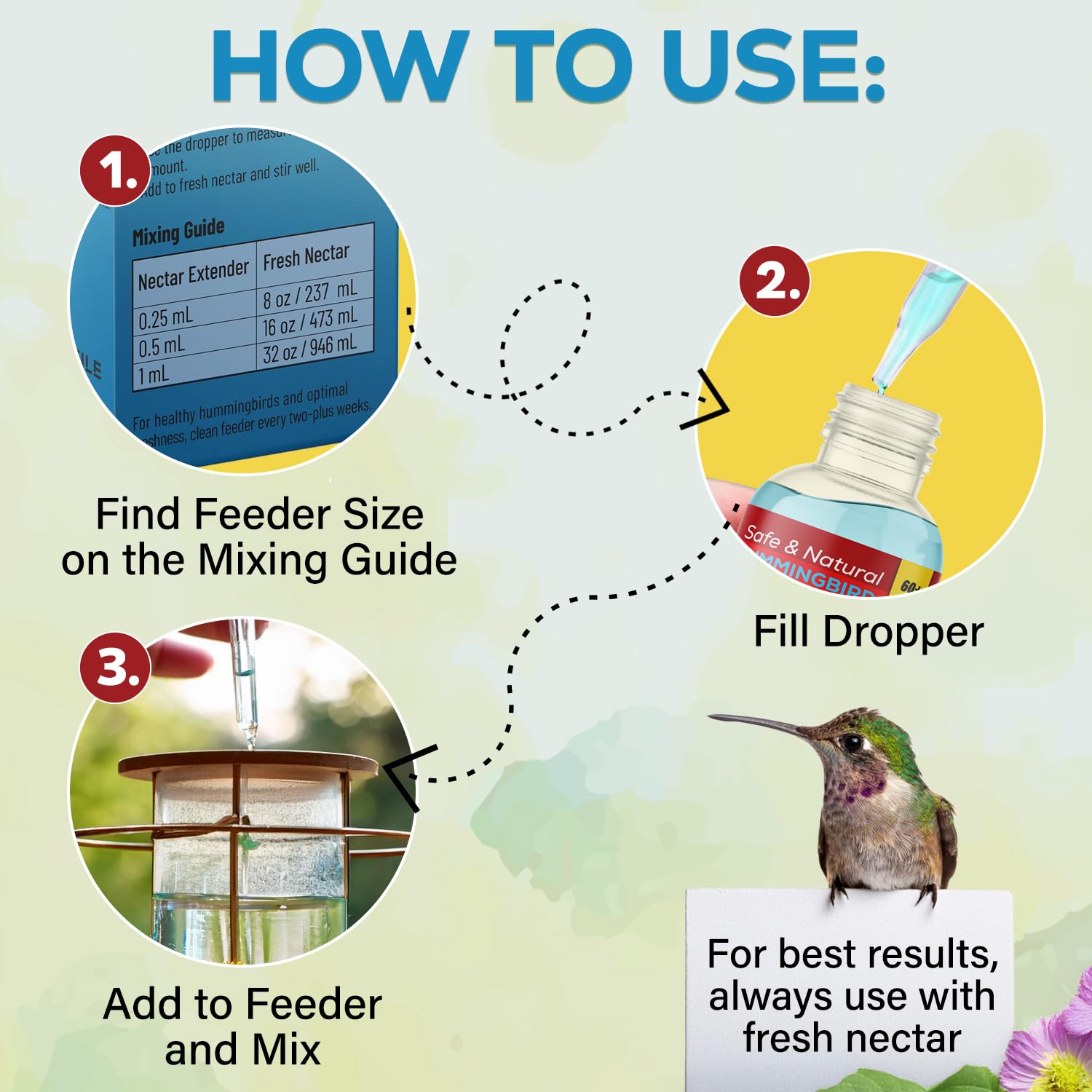 An application scenario or product detail of how often to change hummingbird nectar - Image 24