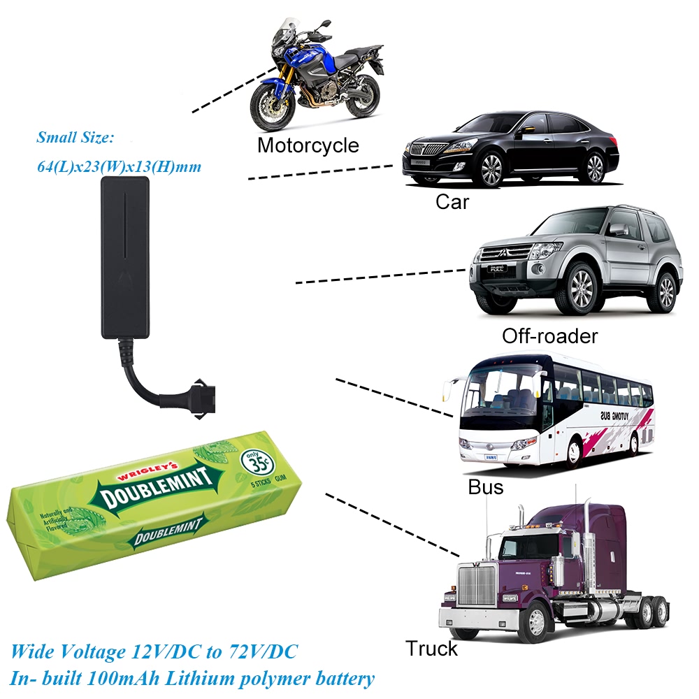 An application scenario or product detail of how to know if your car has a gps tracker - Image 8