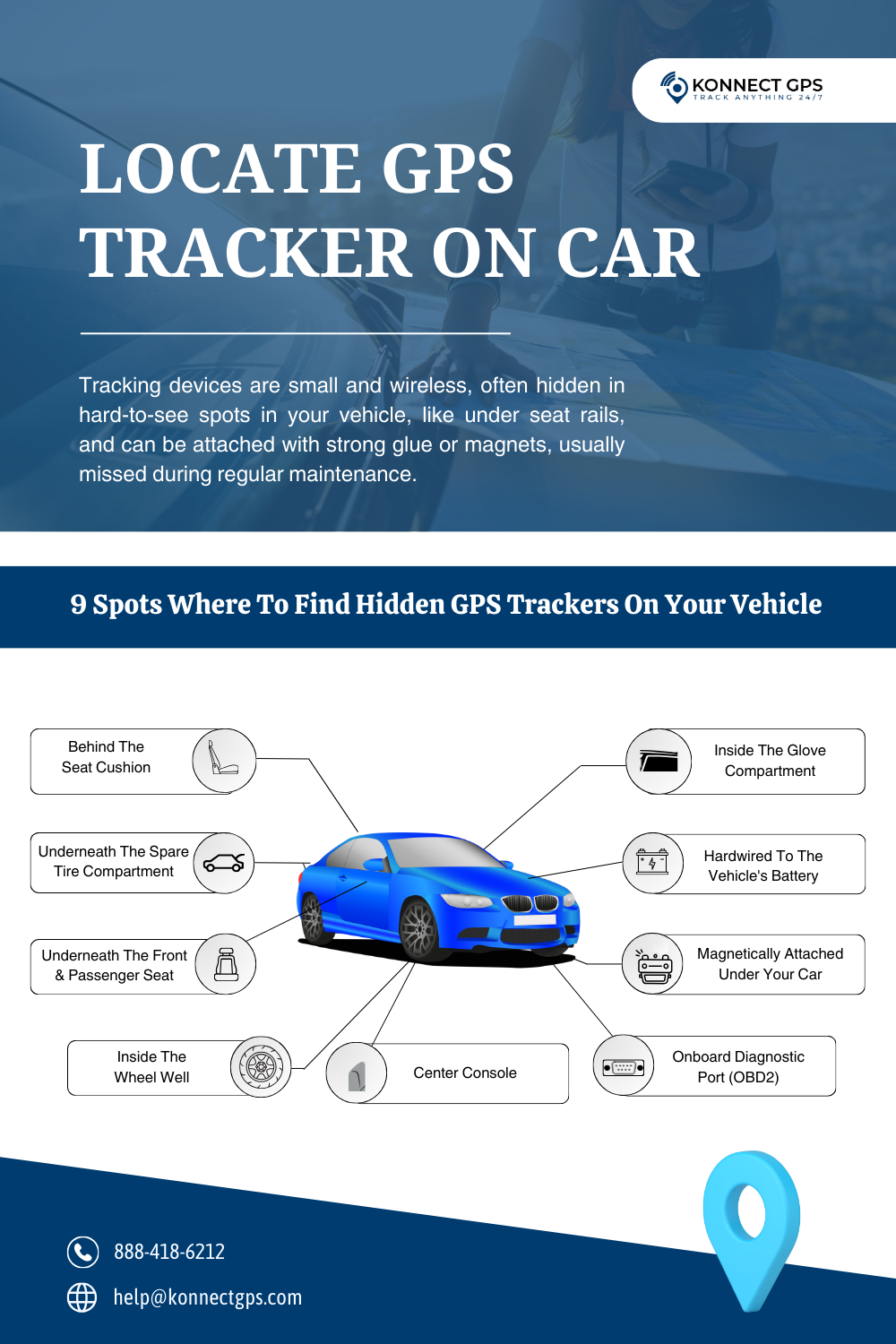 An application scenario or product detail of how to tell if your car has a gps tracker - Image 6