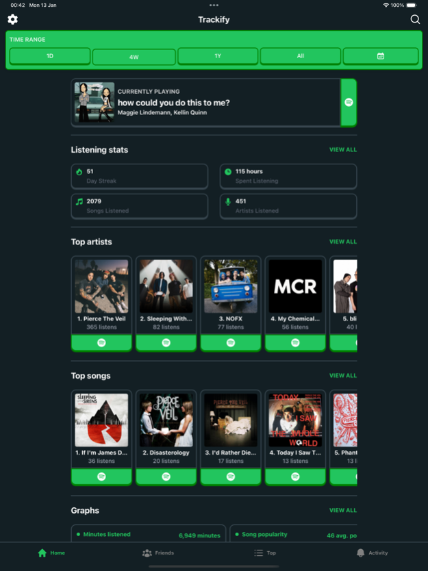 An application scenario or product detail of is trackify safe - Image 7