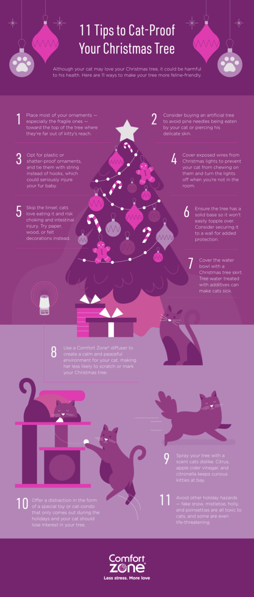 An application scenario or product detail of keep cats off the christmas tree - Image 15