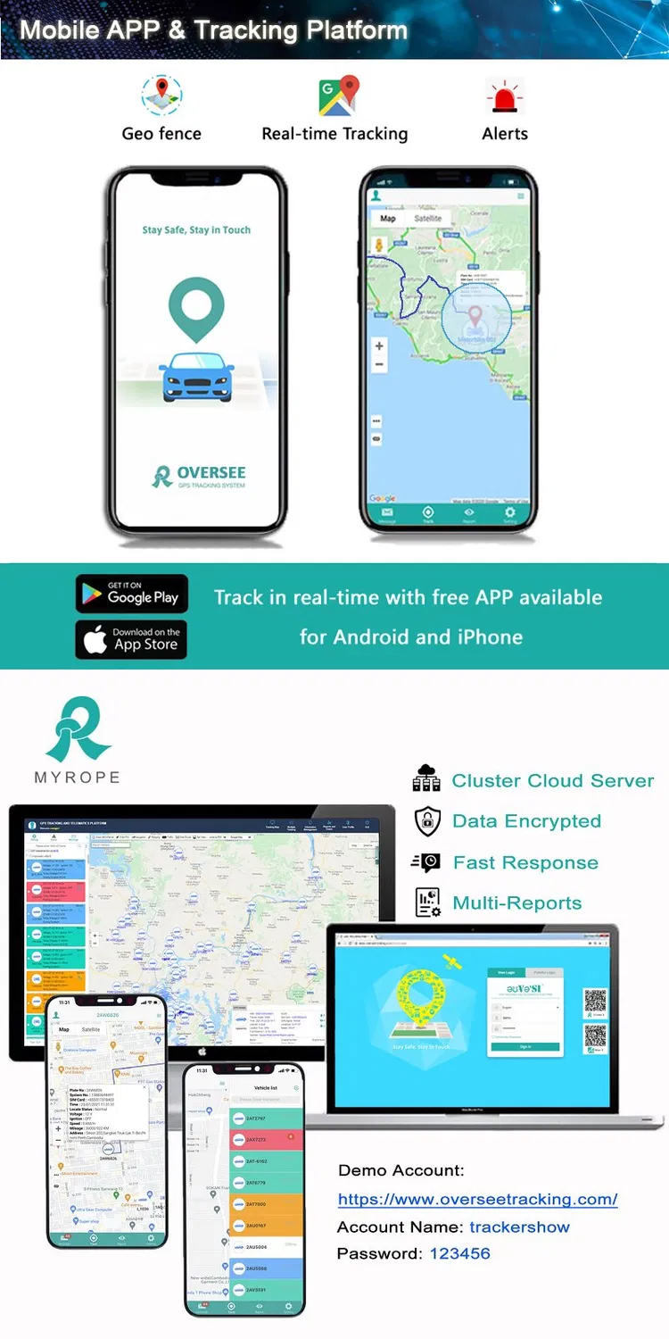 An application scenario or product detail of live sim tracker - Image 9