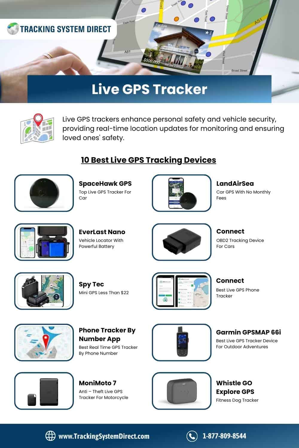 An application scenario or product detail of live sim tracker - Image 15