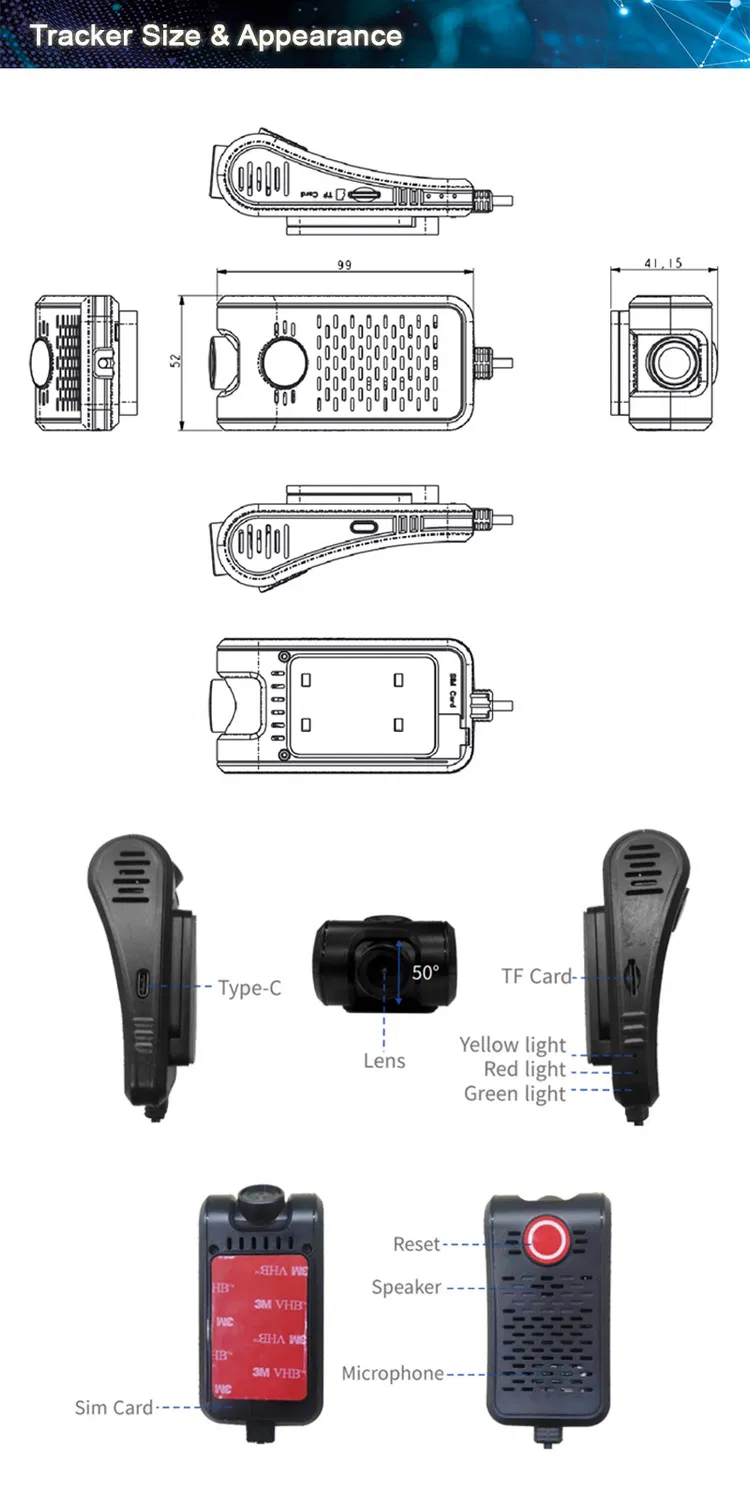 An application scenario or product detail of live tracker sim data - Image 16
