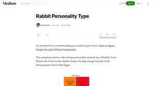 Rabbit - Motivational Leader