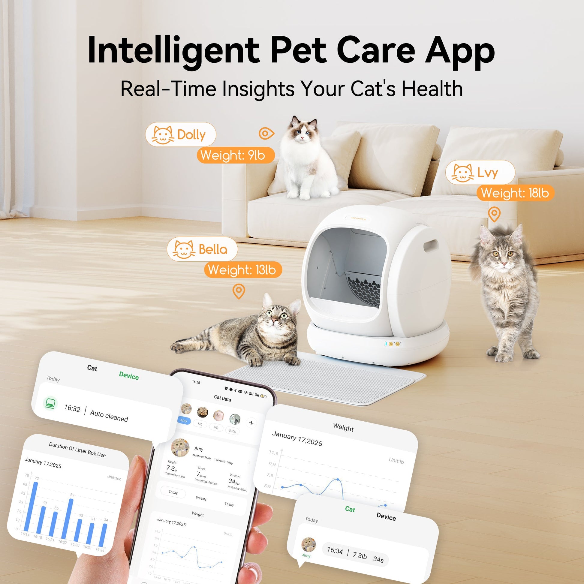 An application scenario or product detail of meow want - Image 23