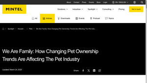 Mintel - TropiClean Essentials Collection