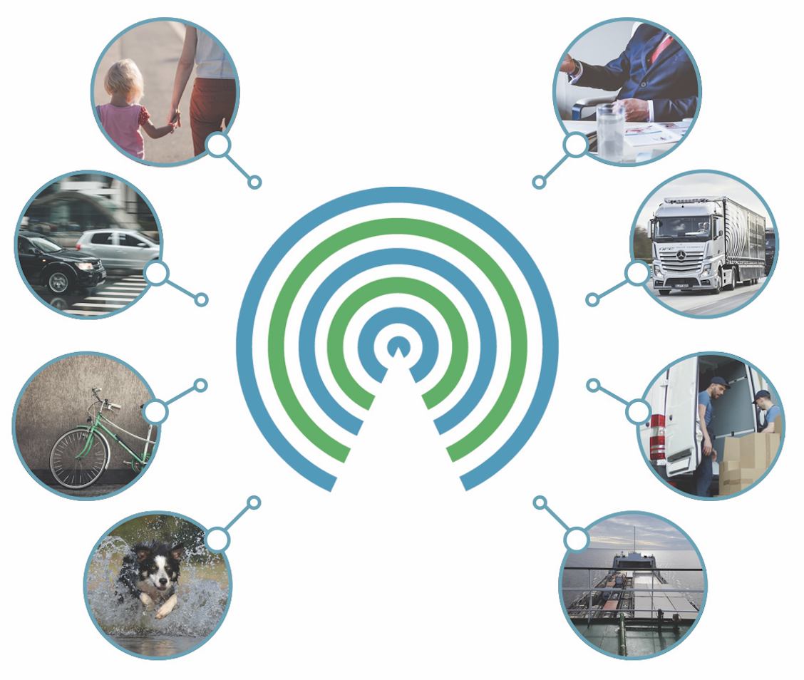 An application scenario or product detail of mygps tracker - Image 20