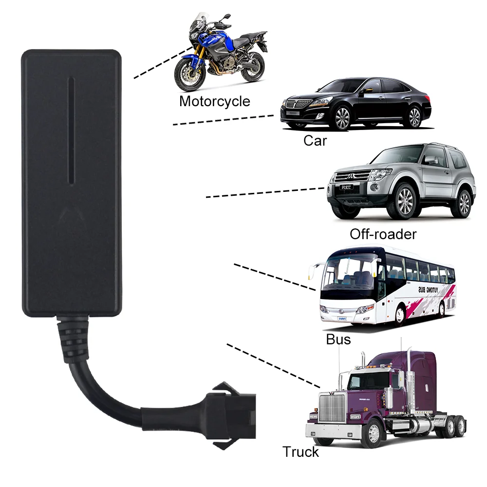 Featured image for the mygps tracker guide