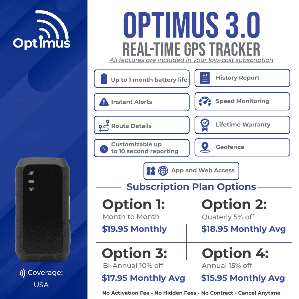 An application scenario or product detail of optimus tracker activation - Image 18