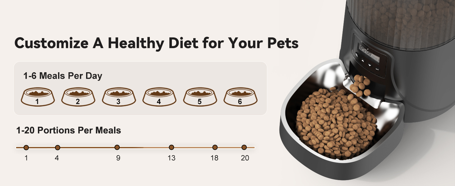 Pawbilt 4L Smart Automatic Pet Feeder Image