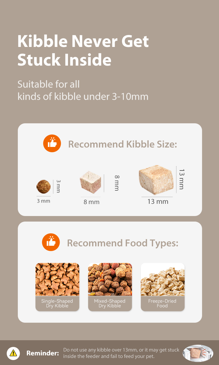 Pawbilt 4L Smart Automatic Pet Feeder with Voice Control Image