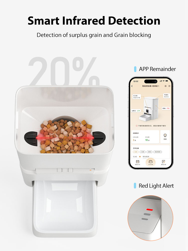 Pawbilt 6L Smart Automatic Pet Feeder with AI Camera 