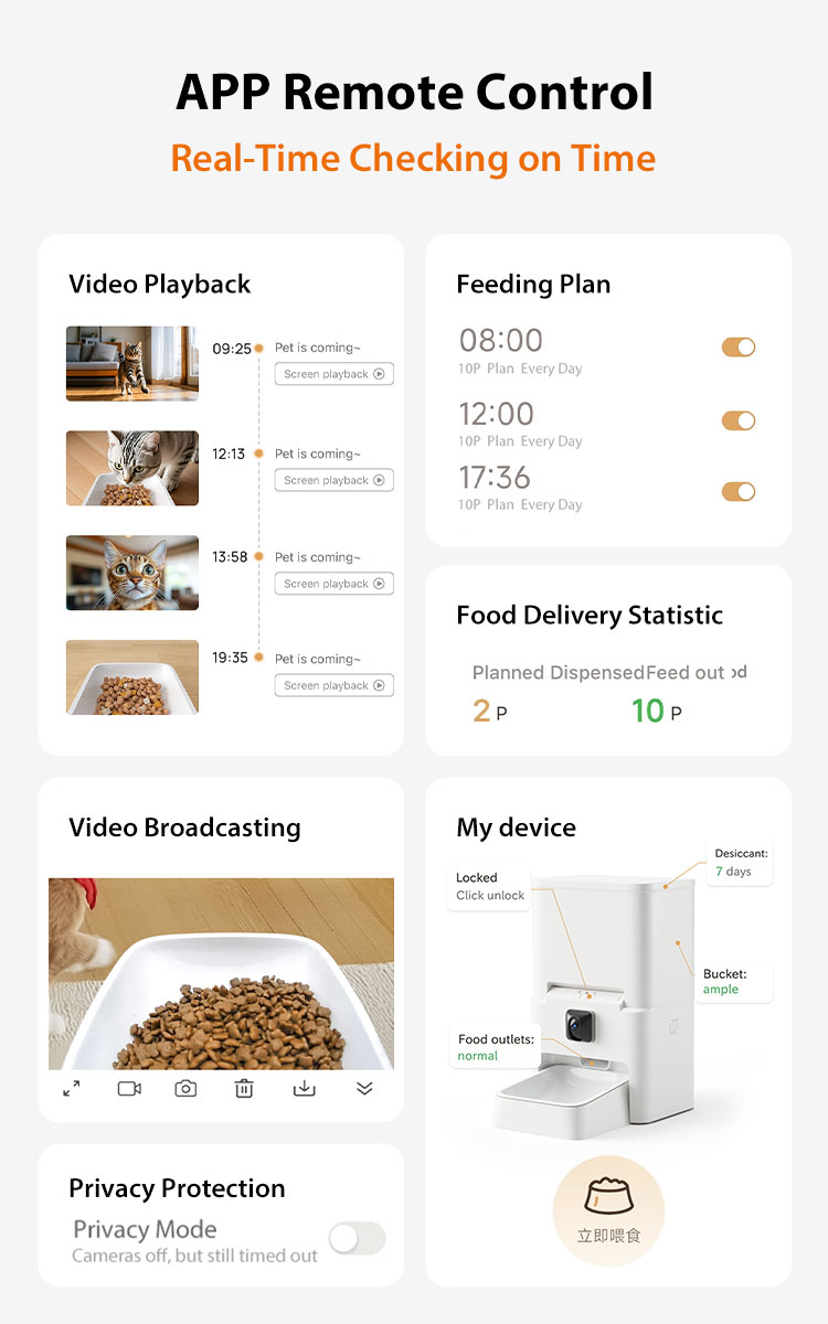Pawbilt 6L Smart Automatic Pet Feeder with AI Camera 