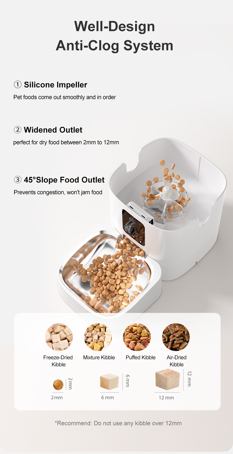 Pawbilt AI Dual-Camera Smart Pet Feeder with Motion Detection 