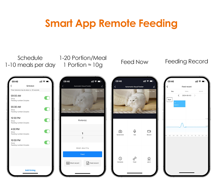 Pawbilt Dual-Bowl Smart Pet Feeder Description Image