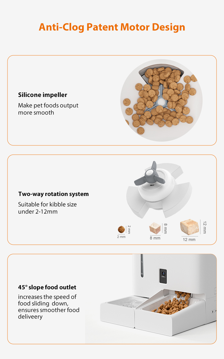 Pawbilt Smart Combo Feeder & Fountain with Camera Monitor