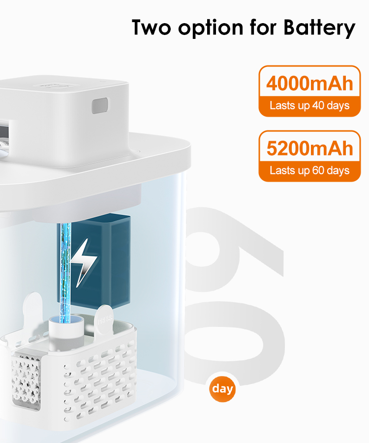 Pawbilt Wireless 4L Smart Pet Water Fountain Main Image