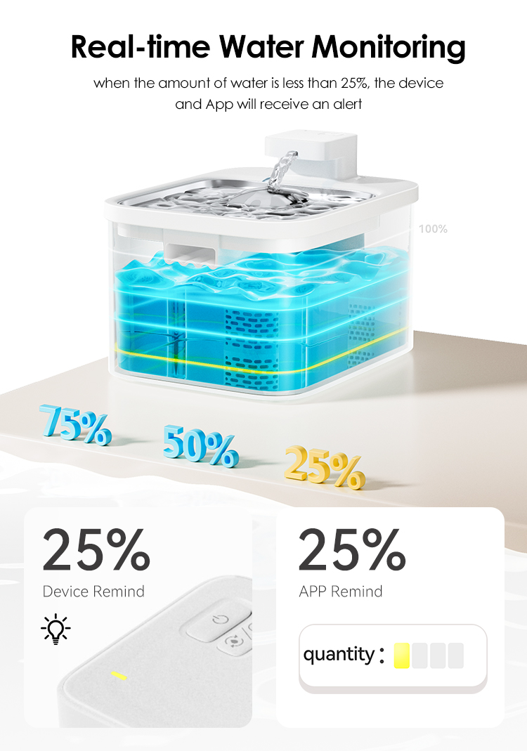 Pawbilt Wireless 4L Smart Pet Water Fountain Main Image