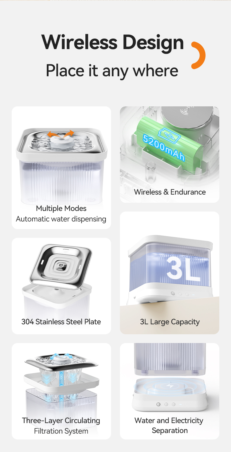 Pawbilt Wireless Rechargeable Smart Pet Water Fountain Main Image