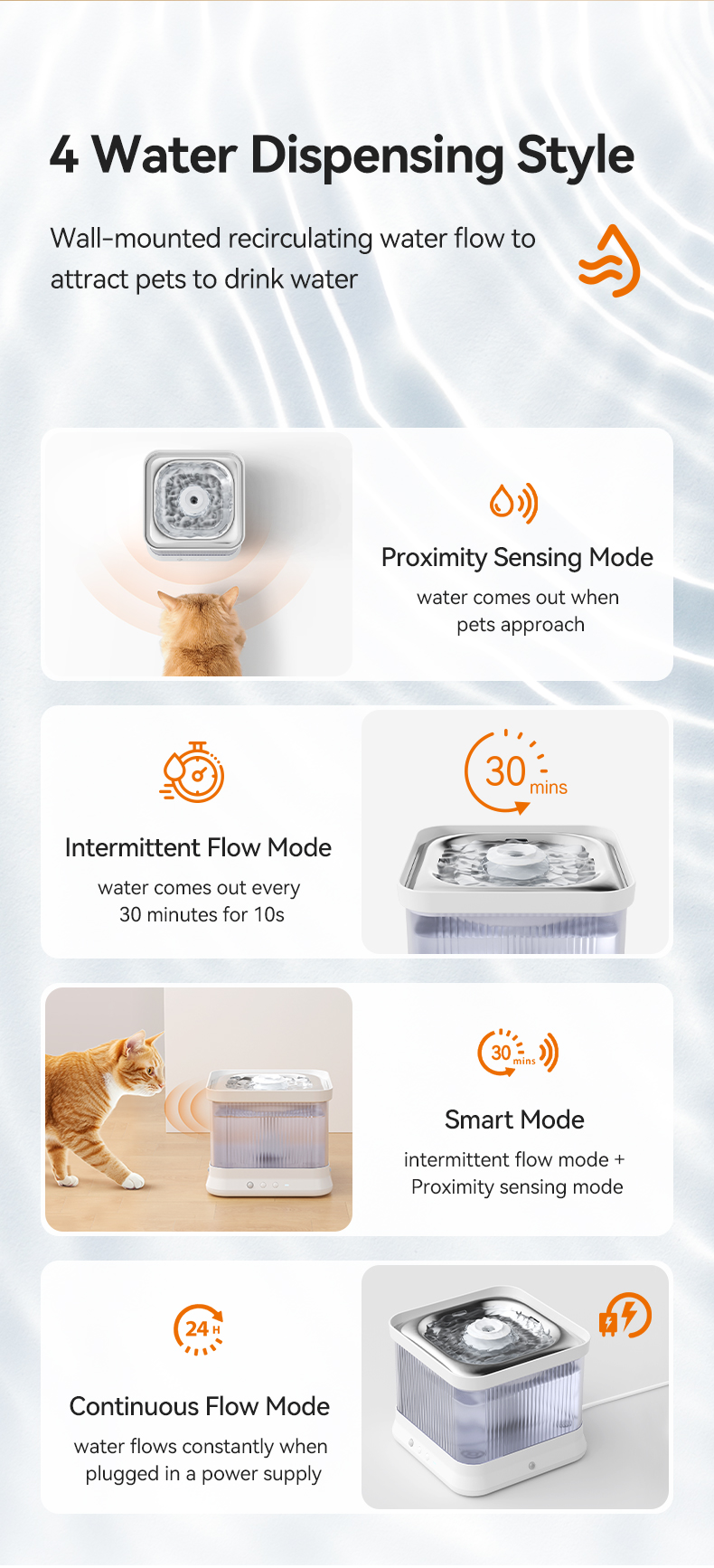 Pawbilt Wireless Rechargeable Smart Pet Water Fountain Main Image